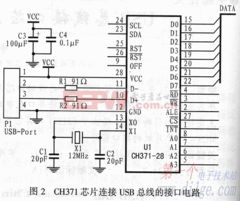 USB總線接口芯片CH371及其在集成電路設(shè)計(jì)中的應(yīng)用